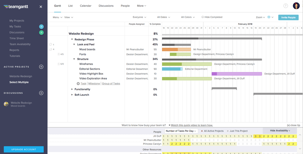 best gantt chart software, productivity land