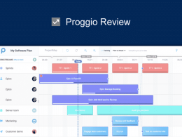 Productivity Land, Proggio Review