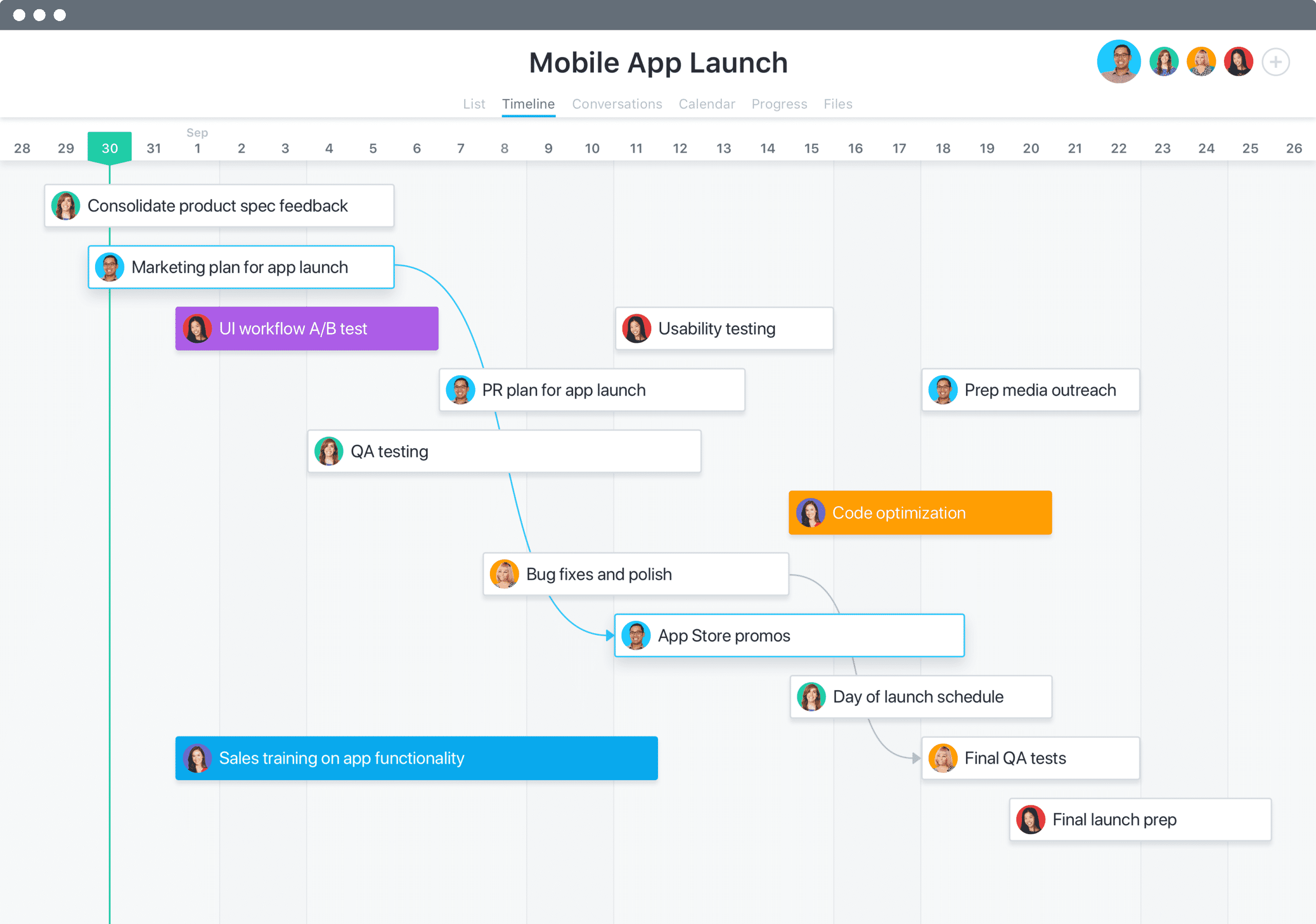 asana review