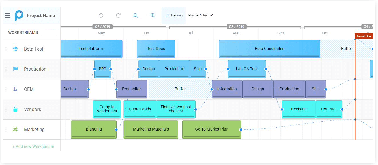 Proggio-Review-Project-Map