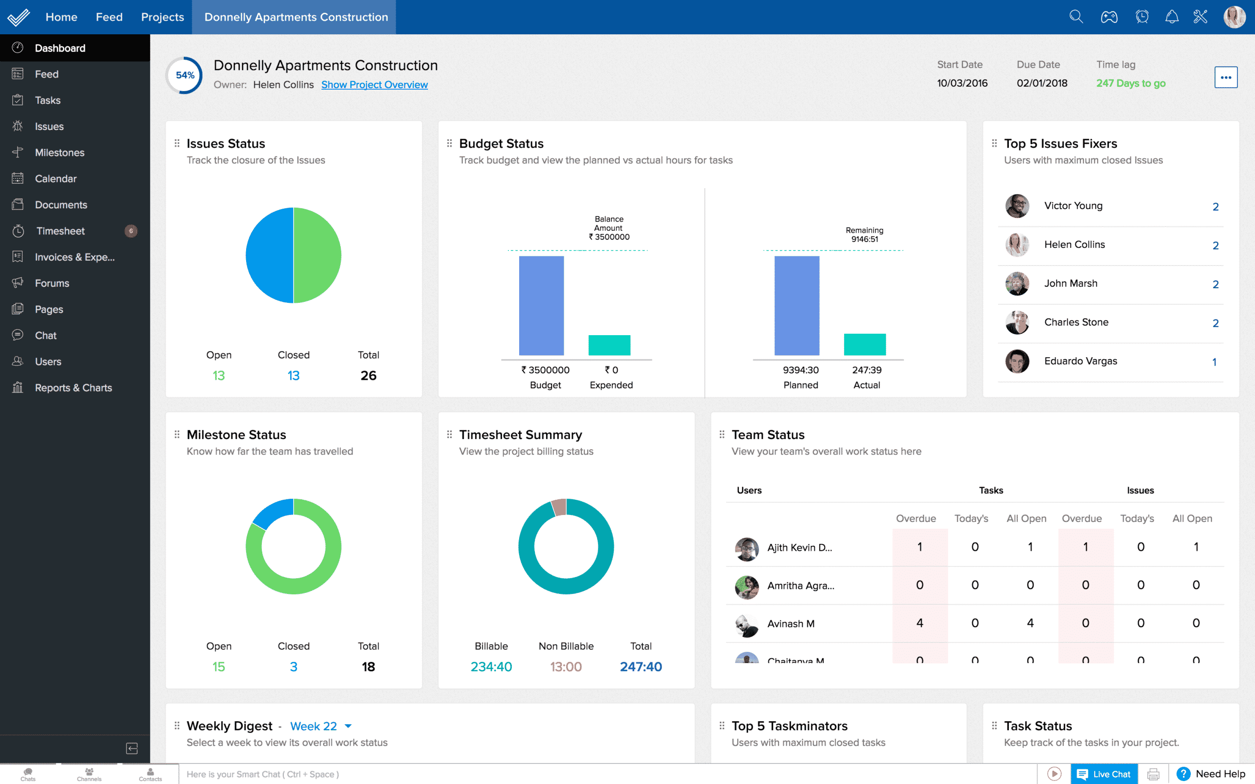 best project management software