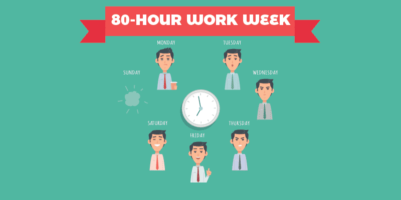 80 hour work week