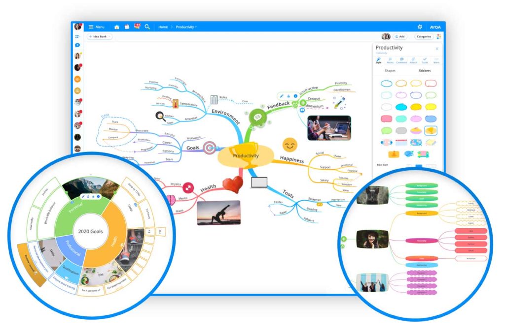 Ayoa - best mind mapping software