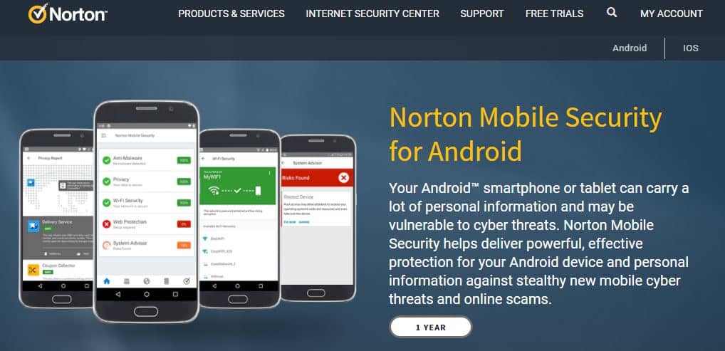 Norton Antivirus