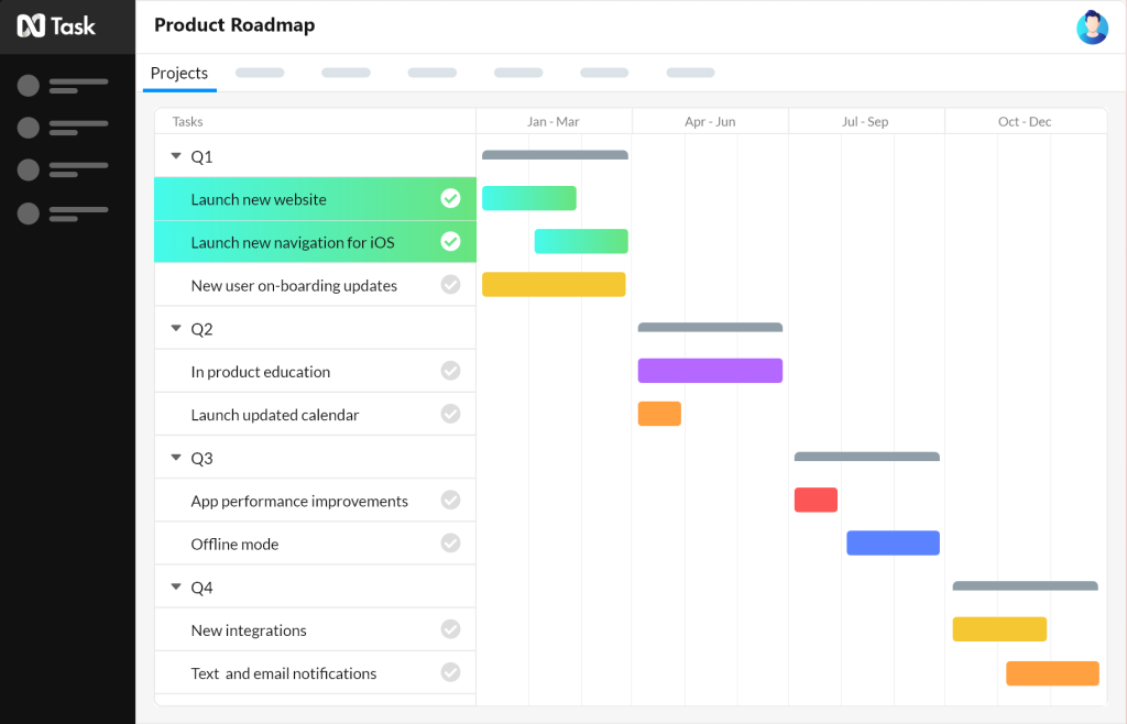 Project_View nTask