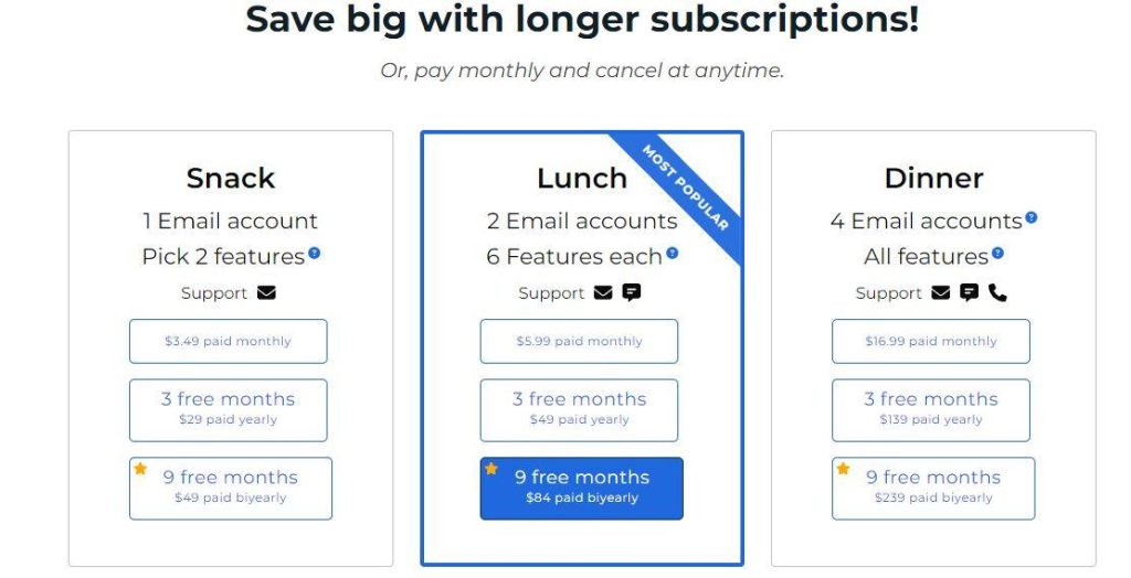 SaneBox Pricing