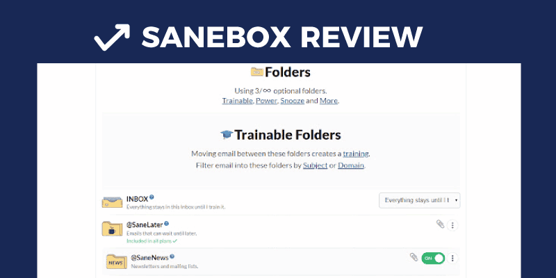 Sanebox-Review