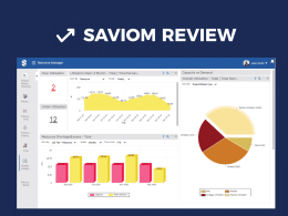 Saviom-Review