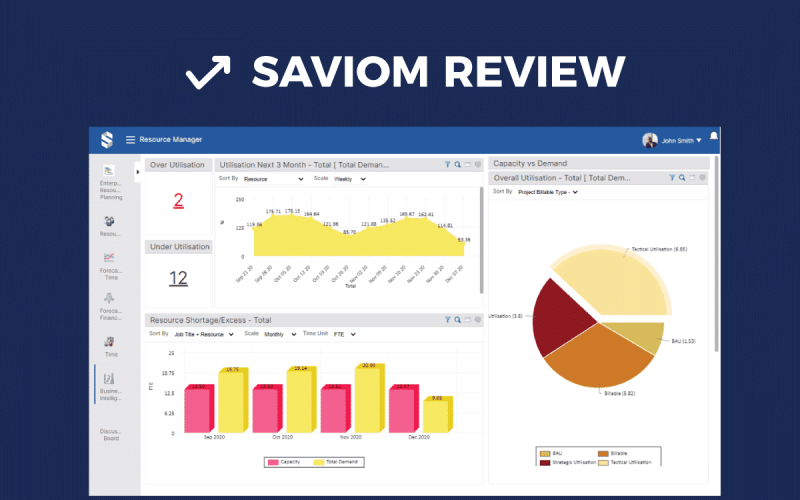 Saviom-Review