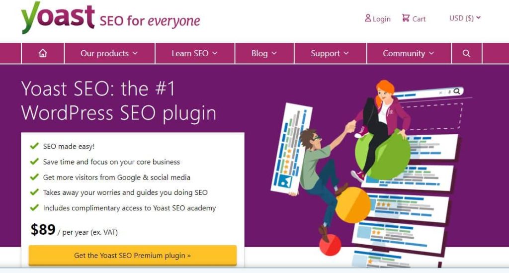 Yoast SEO plugin