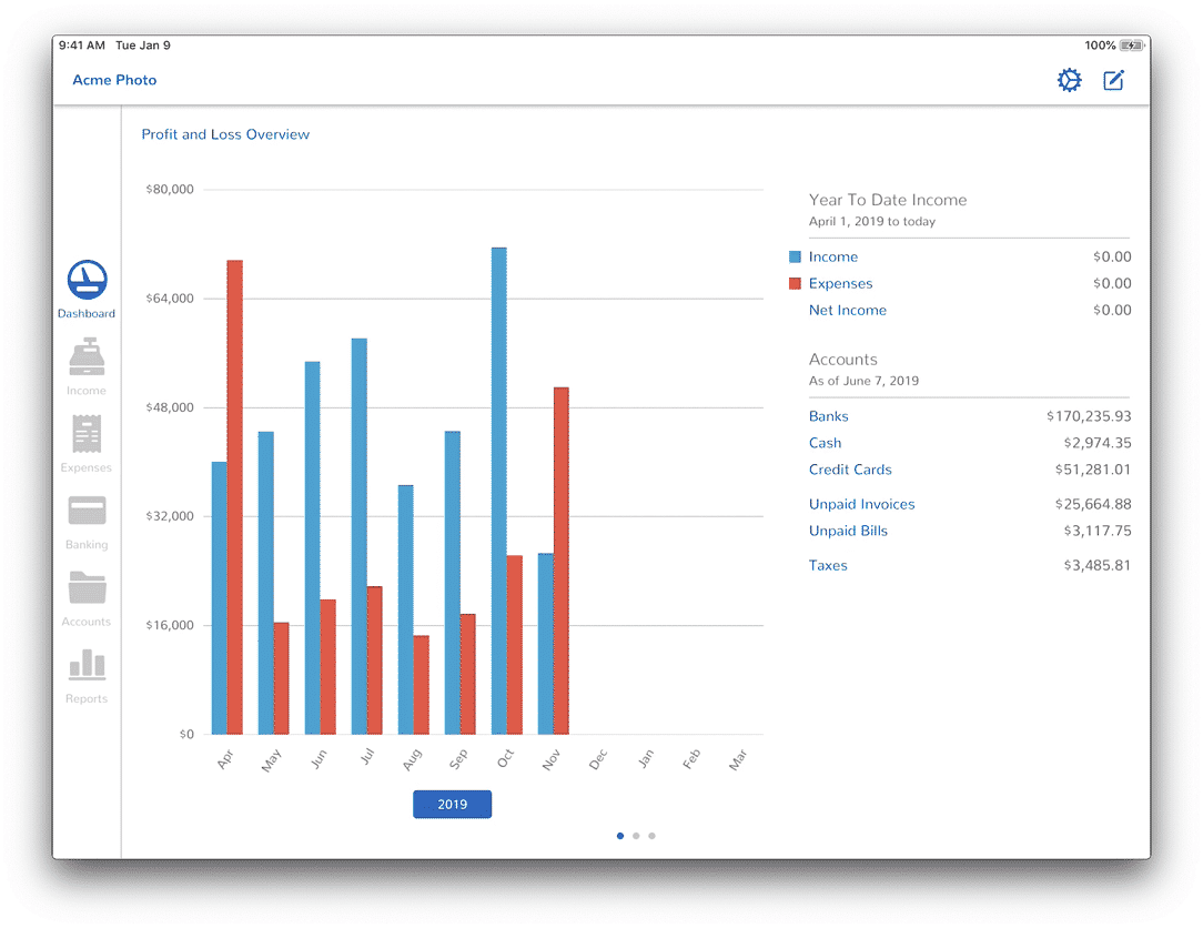 best accounting software for small business, best small business accounting software, best accounting software, best free accounting software, best accounting software for Mac, Productivity Land, ProductivityLand