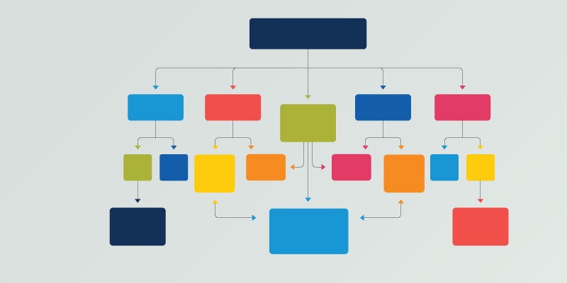 best-flowchart-software