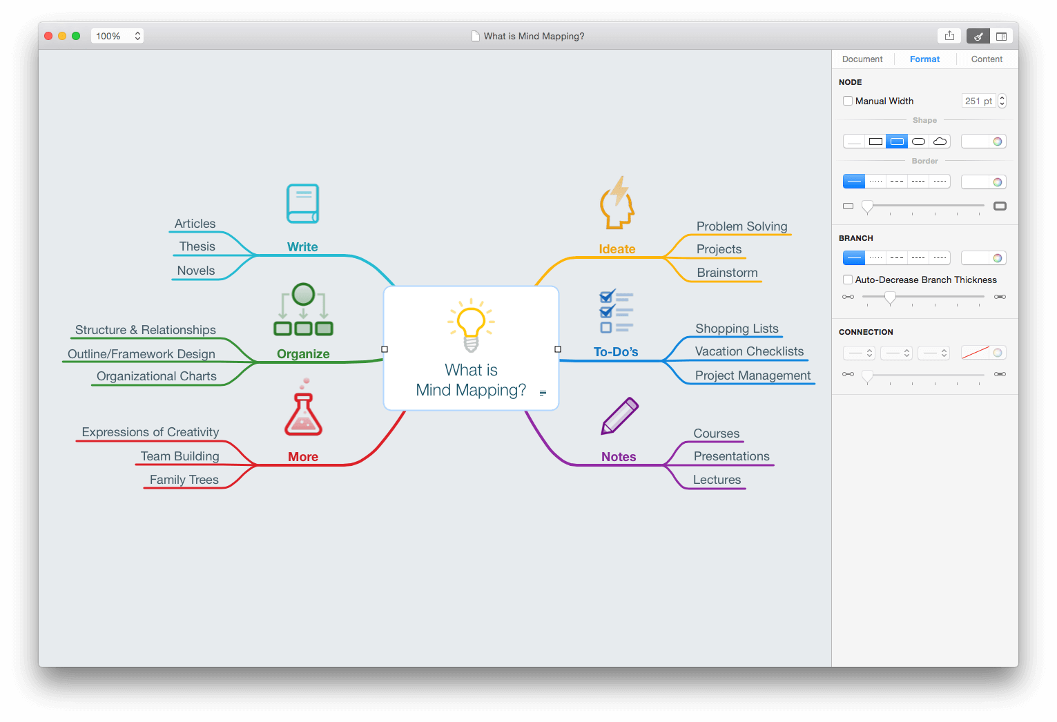 Best mind mapping software, Best mind map software, Best free mind mapping apps, best free mind mapping software, best mind map tools, mind mapping software 2019, Productivity Land, ProductivityLand