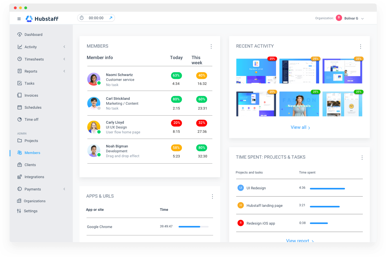 Hubstaff time tracking software, Hubstaff review, Hubstaff features and pricing