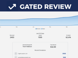 gated-review-2