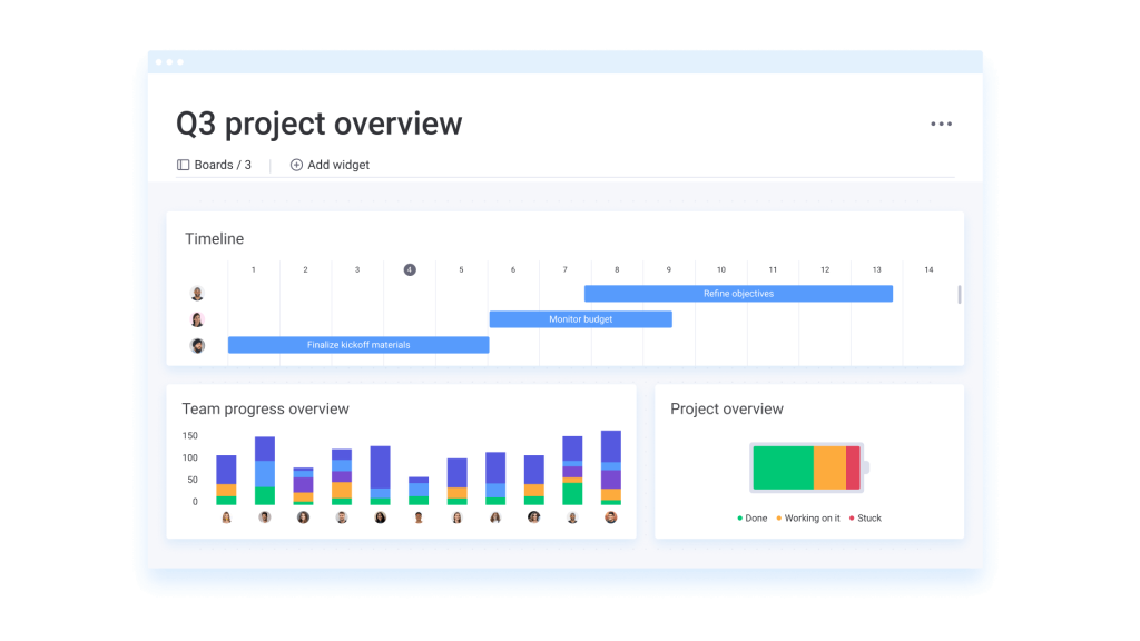 monday project board