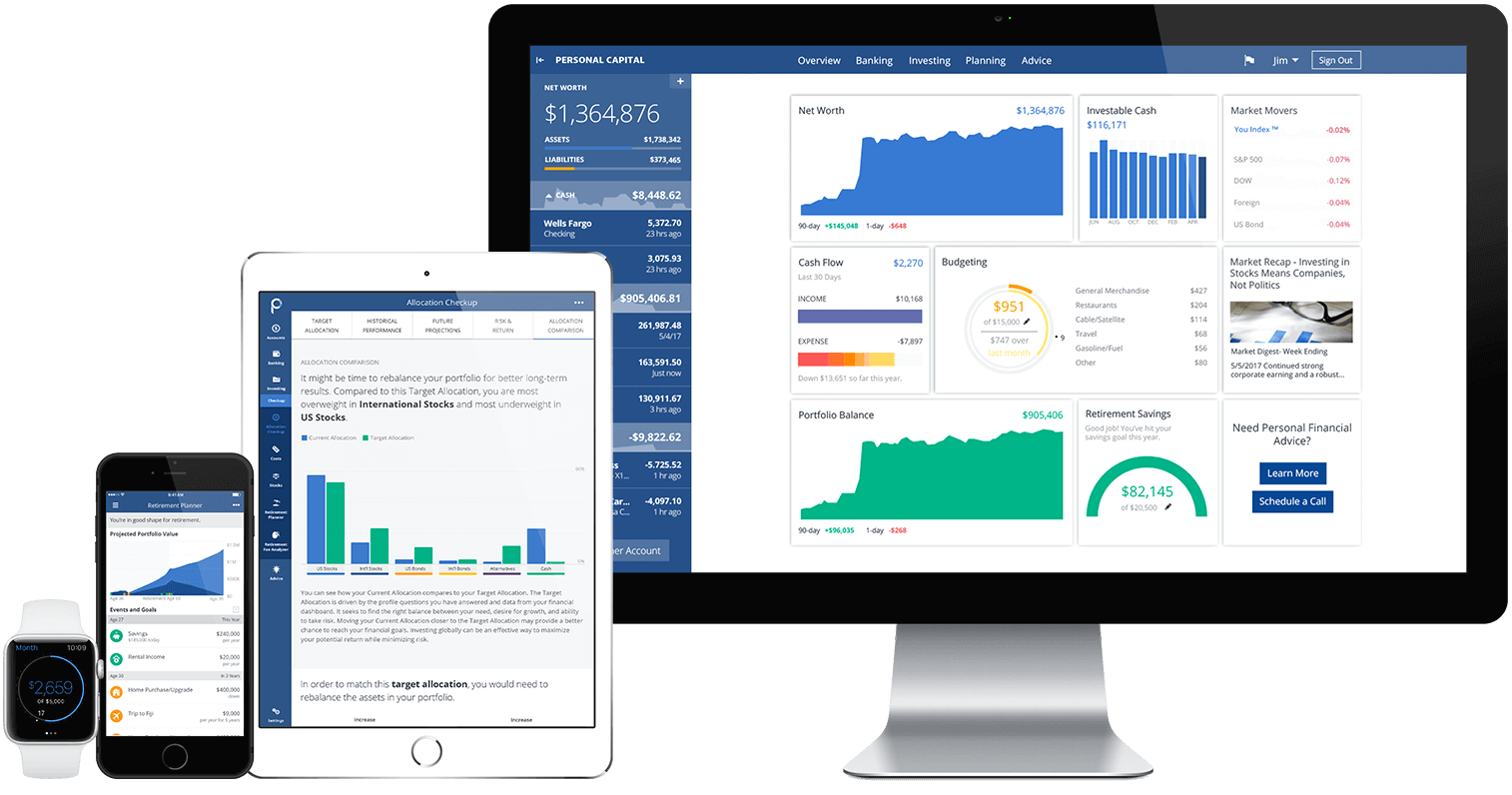 best budgeting applications 2020, budget management apps with 5 star rating, money management saas tools