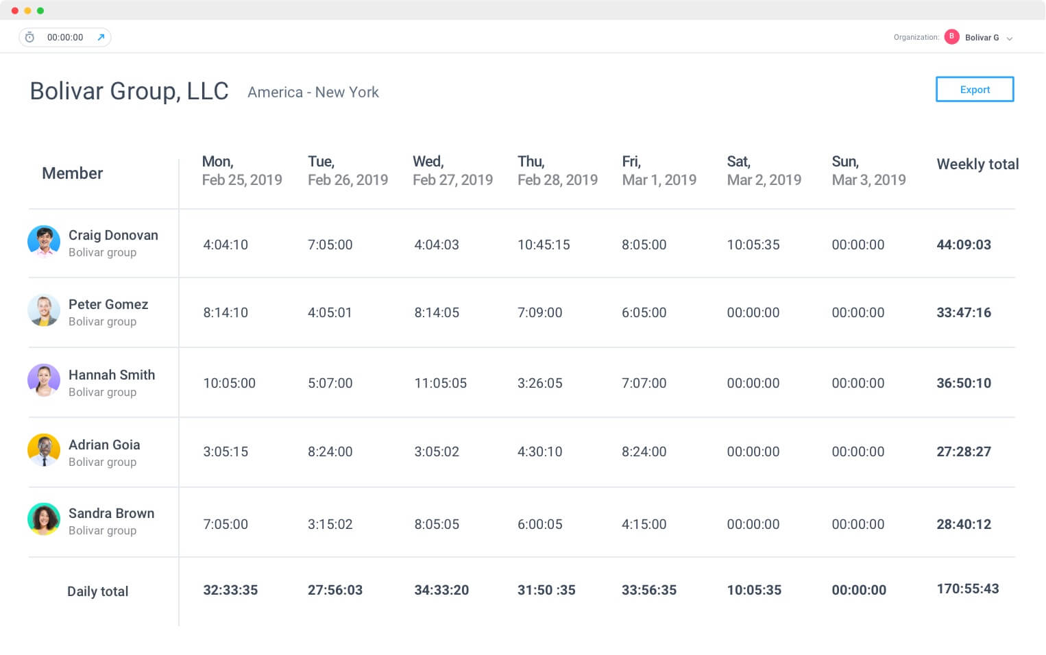 Hubstaff time tracking software, Hubstaff review, Hubstaff features and pricing